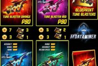 Skin P90 Tune Blaster