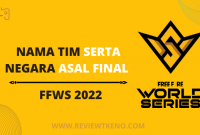 NAMA TIM SERTA NEGARA ASAL FINAL FFWS 2022