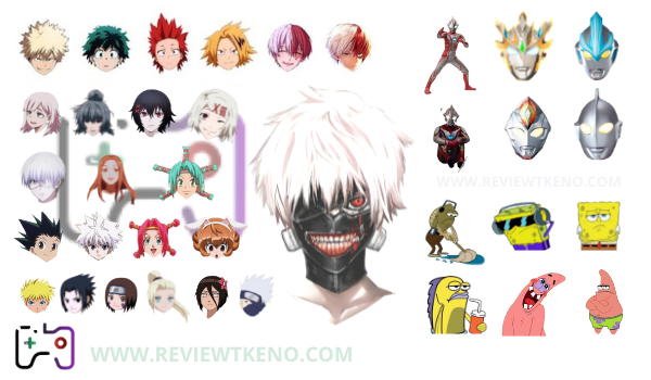 Kumpulan mentahan kepala anime dan kartun populer Reviewtekno.com